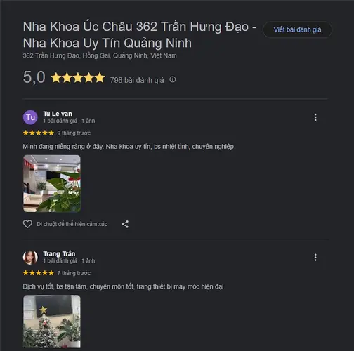 Đánh giá khách hàng